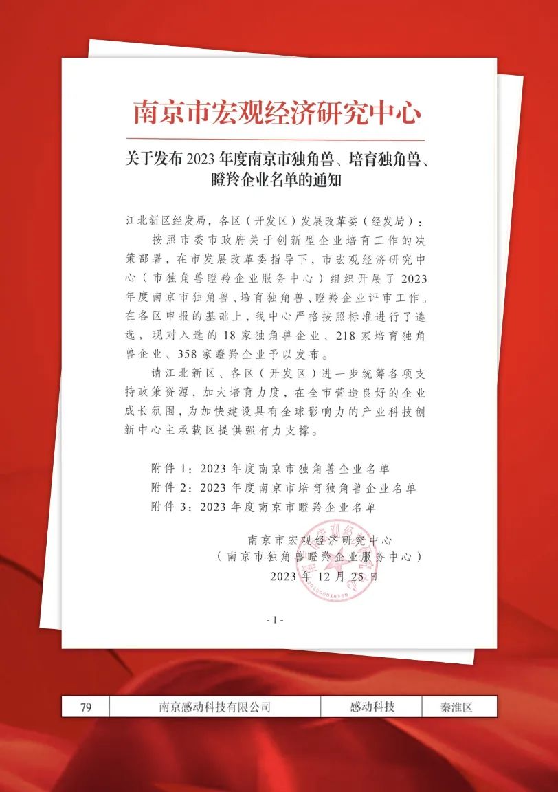 【喜報】連續三年！瞪羚企業！