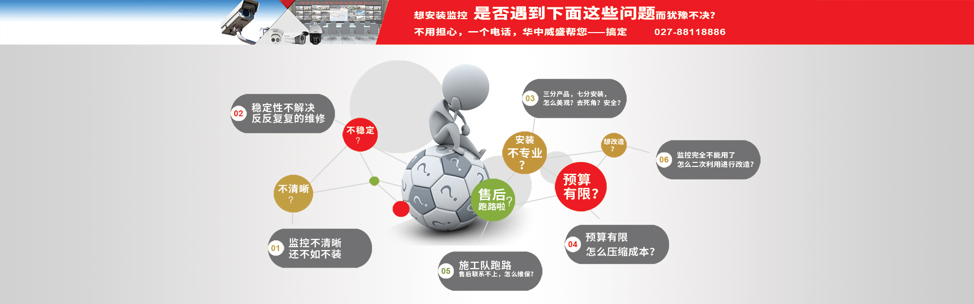 網(wǎng)絡(luò)維護(hù)維修